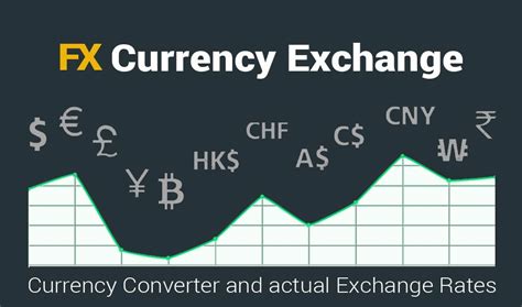 lev to usd exchange.